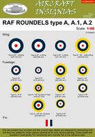 RAF Roundels Type A, A.1, A.2