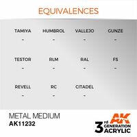 AK 11232 Metal Medium
